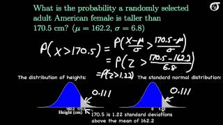 Standardizing Normally Distributed Random Variables [upl. by Marilee]