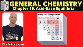 161 Introduction to Acids and Bases [upl. by Annekim]