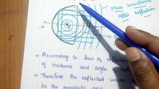 Parabolic Reflector Antenna  Working Principle Characteristics and Applications [upl. by Gnat87]