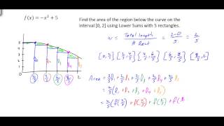 Upper and Lower Sums [upl. by Notnroht421]