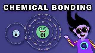 INTRAMOLECULAR BONDING  COVALENT IONIC METALLIC [upl. by Wehtam]