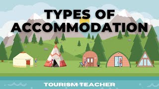 Types of Accommodation  Made SIMPLE [upl. by Kaule]