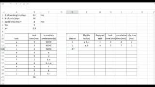 Line Balancing Example 2 [upl. by Ragan544]