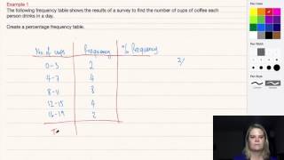 Percentage frequency tables [upl. by Palmore]