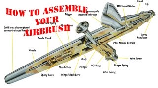 How to Assemble your Airbrush 101 [upl. by Severen]