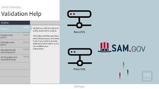 Validating Your Entity in SAMgov [upl. by Hewet]