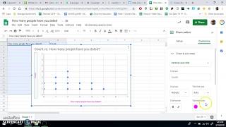 How to Make a Dot Plot in Google Sheets [upl. by Ened]