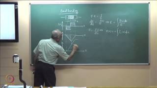 Hetrostructure pn junctions [upl. by Lairret874]