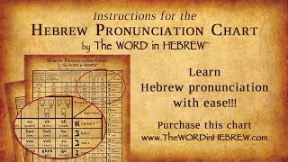 Hebrew Pronunciation with the quotHebrew Pronunciation Chartquot from The WORD in HEBREW [upl. by Holt]