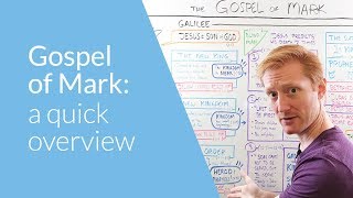 Gospel of Mark a Quick Overview  Whiteboard Bible Study [upl. by Shetrit]