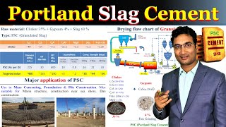 Portland Slag Cement  PSC Application  Advantage  Manufacturing Process  Use of GGBS [upl. by Ecirpak416]