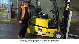 Changing the battery in your forklift truck [upl. by Mullane]