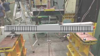 OverReinforced Concrete Beam Test [upl. by Oeramed]