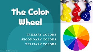 THE COLOR WHEEL  Learn From Ern  Grade 3 Lesson [upl. by Nal]