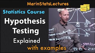 Hypothesis Testing Explained  Statistics Tutorial  MarinStatsLectures [upl. by Ahsaet267]