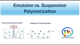 Emulsion vs Suspension Polymerization [upl. by Adekram654]