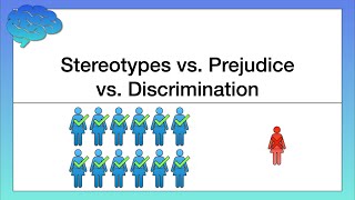 Stereotypes vs Prejudice vs Discrimination [upl. by Michaela]