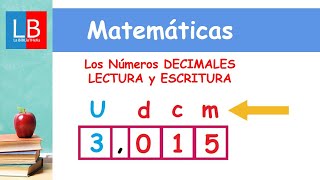 Los Números DECIMALES LECTURA y ESCRITURA ✔👩‍🏫 PRIMARIA [upl. by Ydnes689]