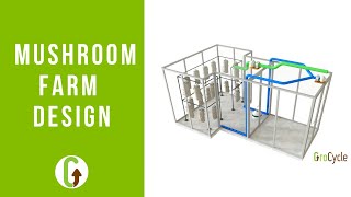 Designing A Mushroom Farm  GroCycle [upl. by Ynhoj686]