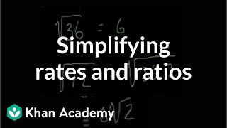 Simplifying radicals  Exponents radicals and scientific notation  PreAlgebra  Khan Academy [upl. by Cliffes]