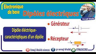 Dipôle électrique Générateur et récepteur quelques caractéristiques [upl. by Nilkcaj144]