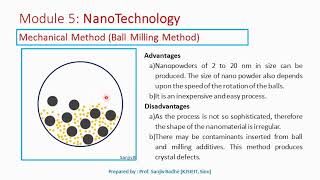 Ball Milling Method to produce nanomaterials [upl. by Ttemme]