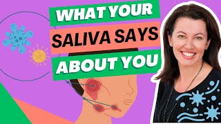 What Your Saliva Says About You [upl. by Alys951]