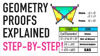 Geometry Proofs Explained Triangle Congruence [upl. by Asiluy89]