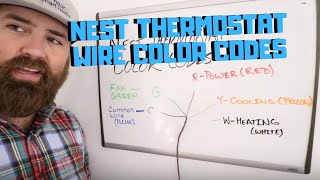 Nest Thermostat Wire Colors Explained [upl. by Lejeune309]