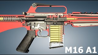 How The M16A1 Rifle Works World Of Guns [upl. by Harl631]