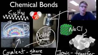 Chemical Bonds Covalent vs Ionic [upl. by Damahom]