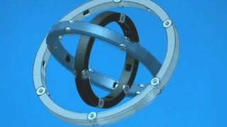 Apparatus for Gyroscopic Propulsion Explained [upl. by Halette]