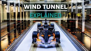 Everything You Need to Know About Wind Tunnels  F1 Explained [upl. by Aihsekram]