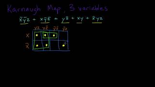 Karnaugh Map 3 Variables [upl. by Hsreh]