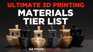 The ULTIMATE Guide to 3D Printing Materials  Usability and Demand for HighEnd Filaments [upl. by Ehpotsirhc439]