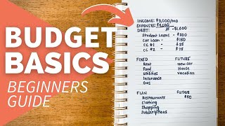 Budgeting for Beginners  How to Make a Budget From Scratch 2021 [upl. by Adim68]