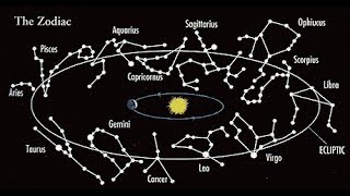 What are Zodiac Constellations [upl. by Anassor]