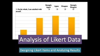 18E Analysis of Likert Data [upl. by Ellenod651]