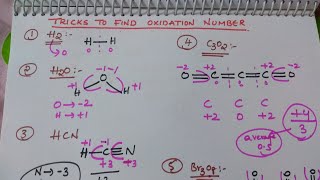 Tricks to Find Oxidation Number [upl. by Zitella]