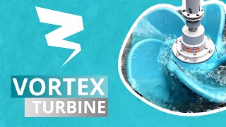 Turbulent Energy Explained The Vortex Turbine [upl. by Aleta159]