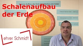 Schalenaufbau der Erde  Erdkunde  Lehrerschmidt [upl. by Niamart835]