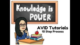 AVID Tutorials 10 Step Process [upl. by Onirefez]