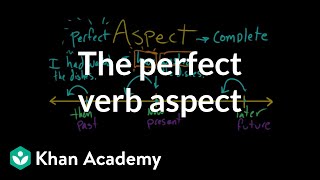 Perfect Aspect  The parts of speech  Grammar  Khan Academy [upl. by Dekow]