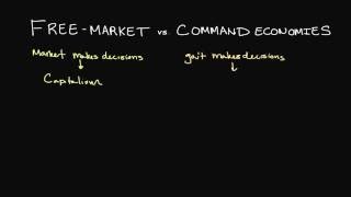 FreeMarket and Command Economies Explained [upl. by Kelula]