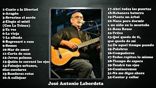 José Antonio Labordeta [upl. by Ayiotal]