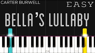 Twilight  Bellas Lullaby  Carter Burwell  EASY Piano Tutorial [upl. by Nnylsor]