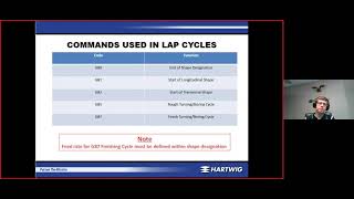 Okuma Lathe Programming Guide  Turning Cycles [upl. by Stig90]