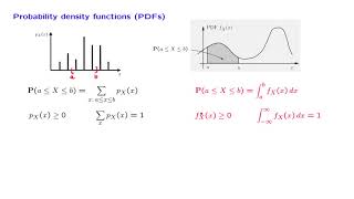 L082 Probability Density Functions [upl. by Yrmac]