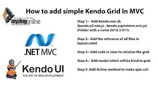 Adding a Kendo Grid in MVC project Kendo UI For MVC [upl. by Aggappe221]