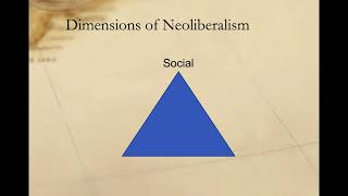 Neoliberalism and Complex Interdependence [upl. by Kilk]